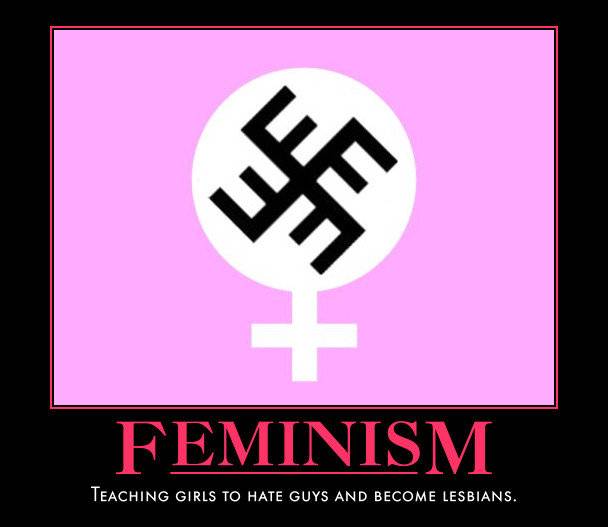 antifeminism